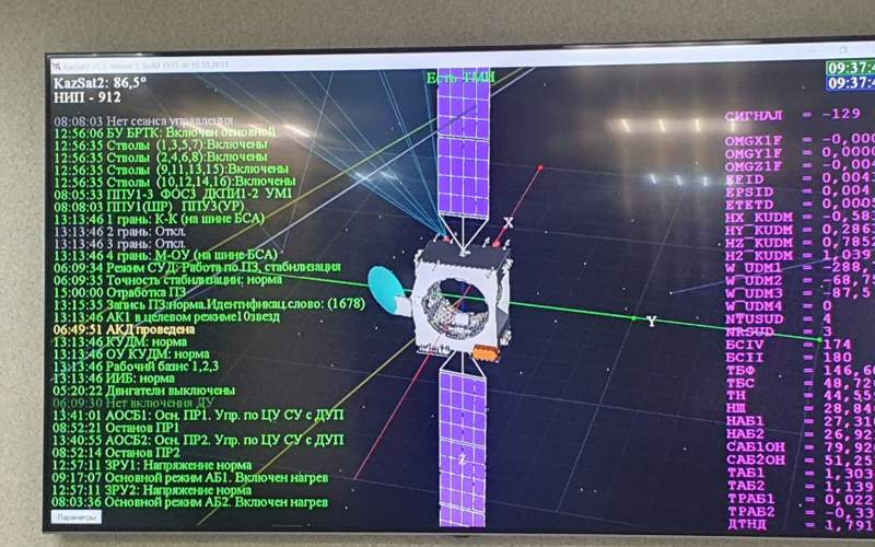 Управление спутником связи Kazsat-3