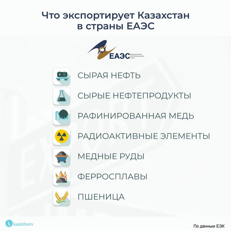 инфографика