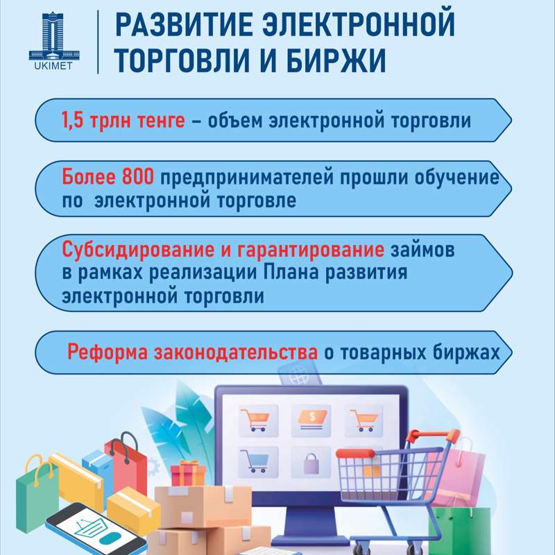 Минторговли Минторговли