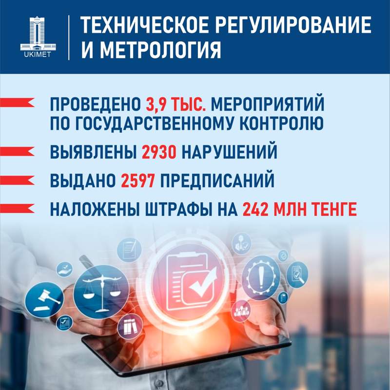 Минторговли Минторговли