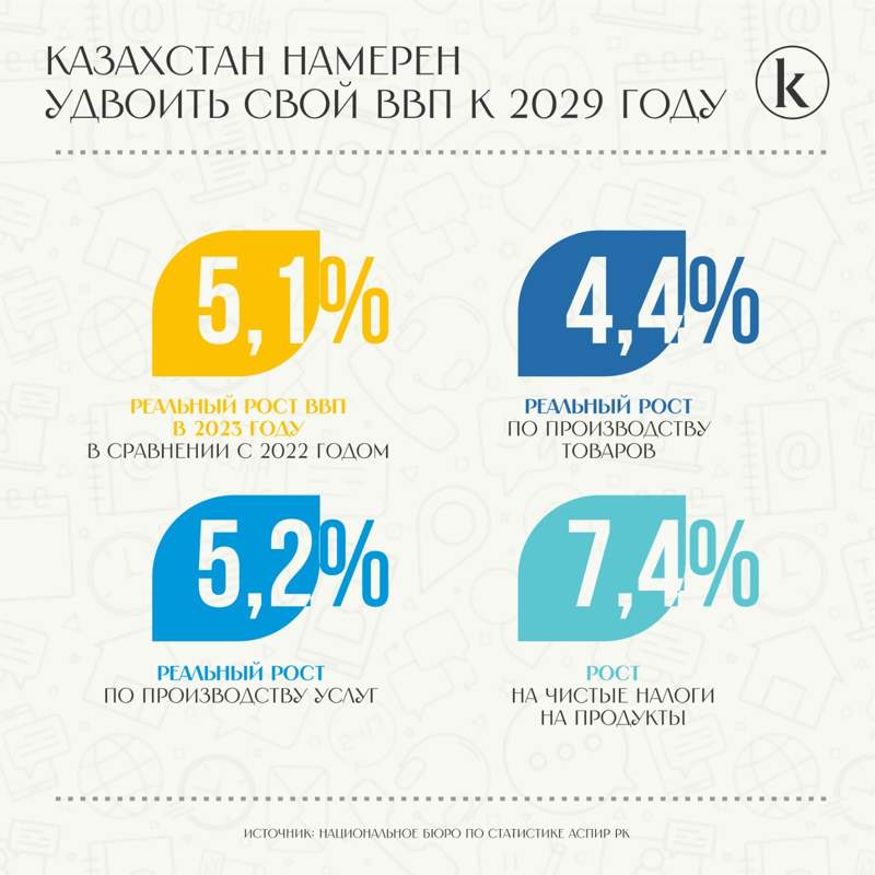 Инфографика