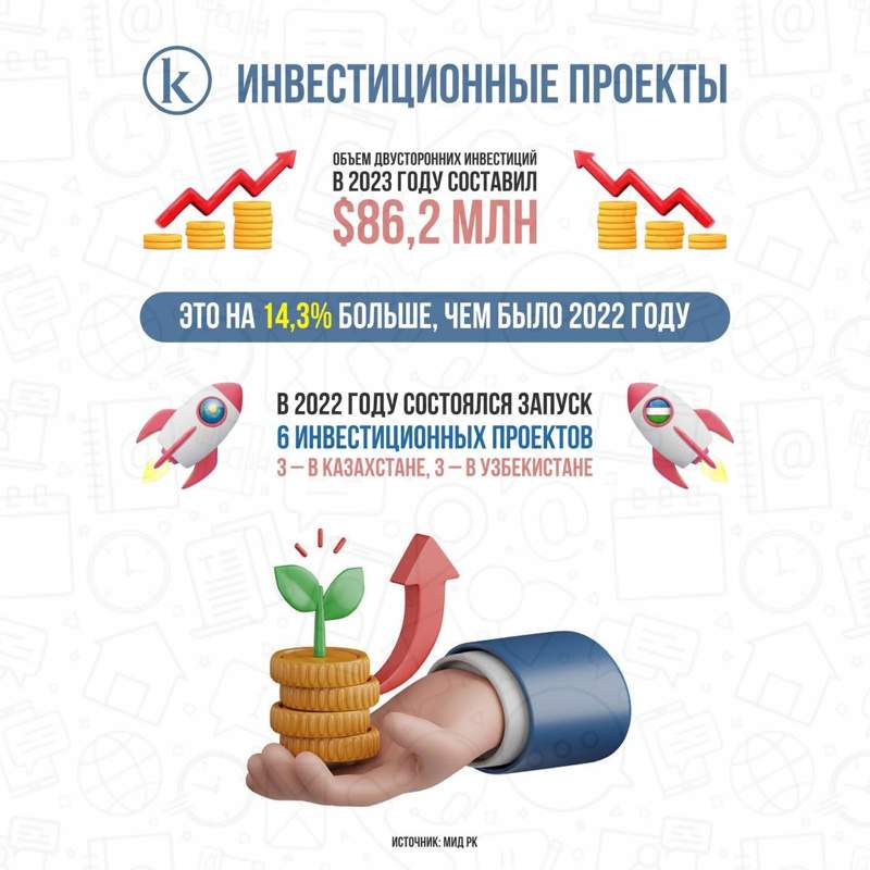 инфографика