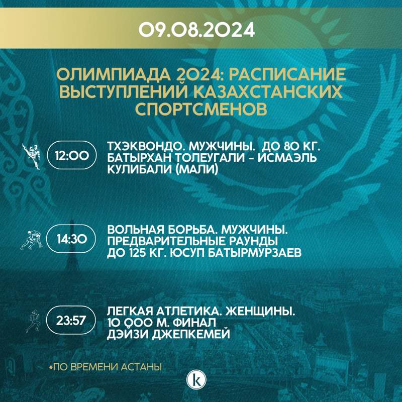 Олимпиада 2024: расписание выступлений 