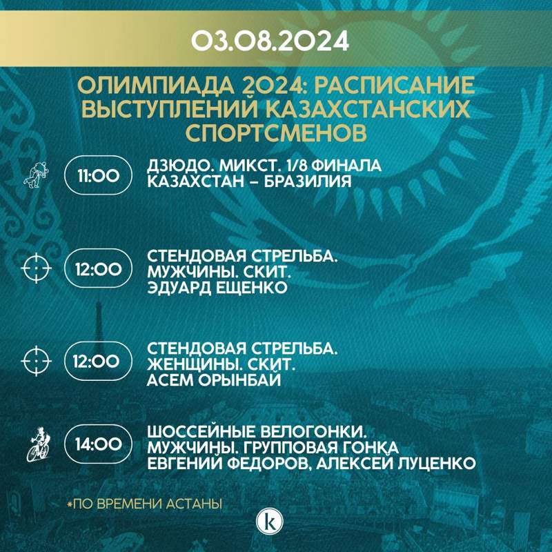 расписание выступлений казахстанских спортсменов на 3 августа расписание выступлений казахстанских спортсменов на 3 августа