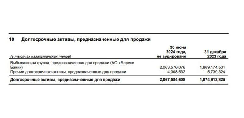скрин с отчета